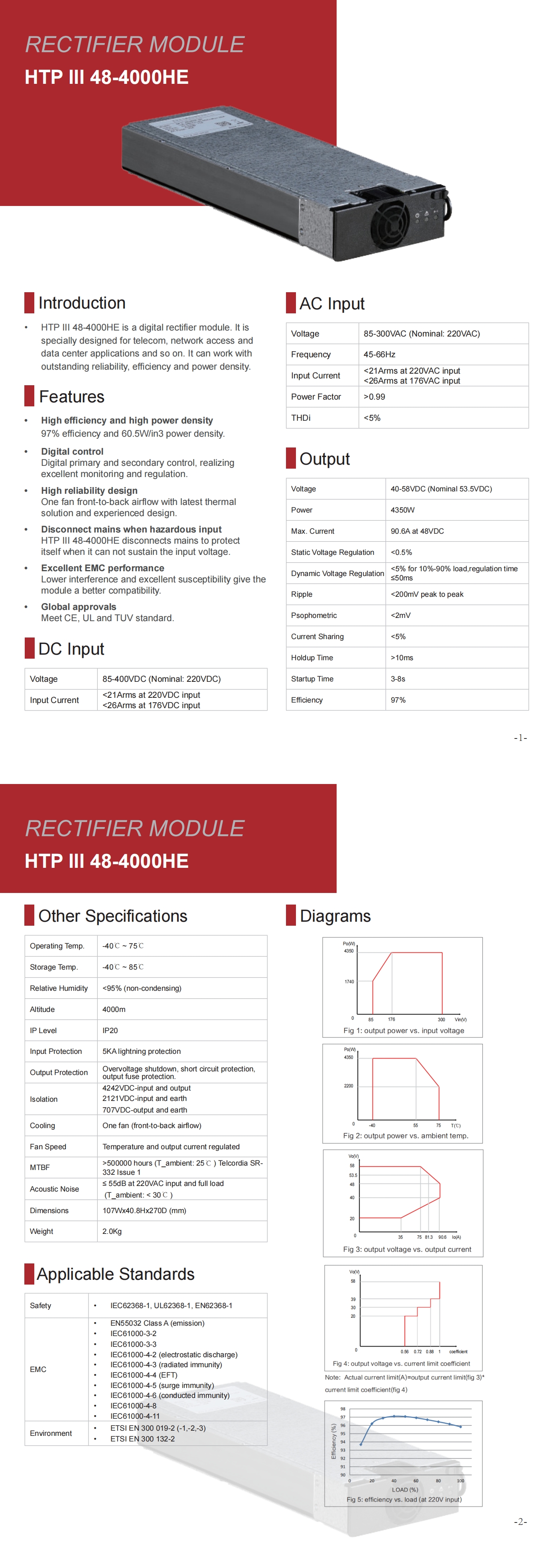 HTP III 48-4000HE Rectifier Module